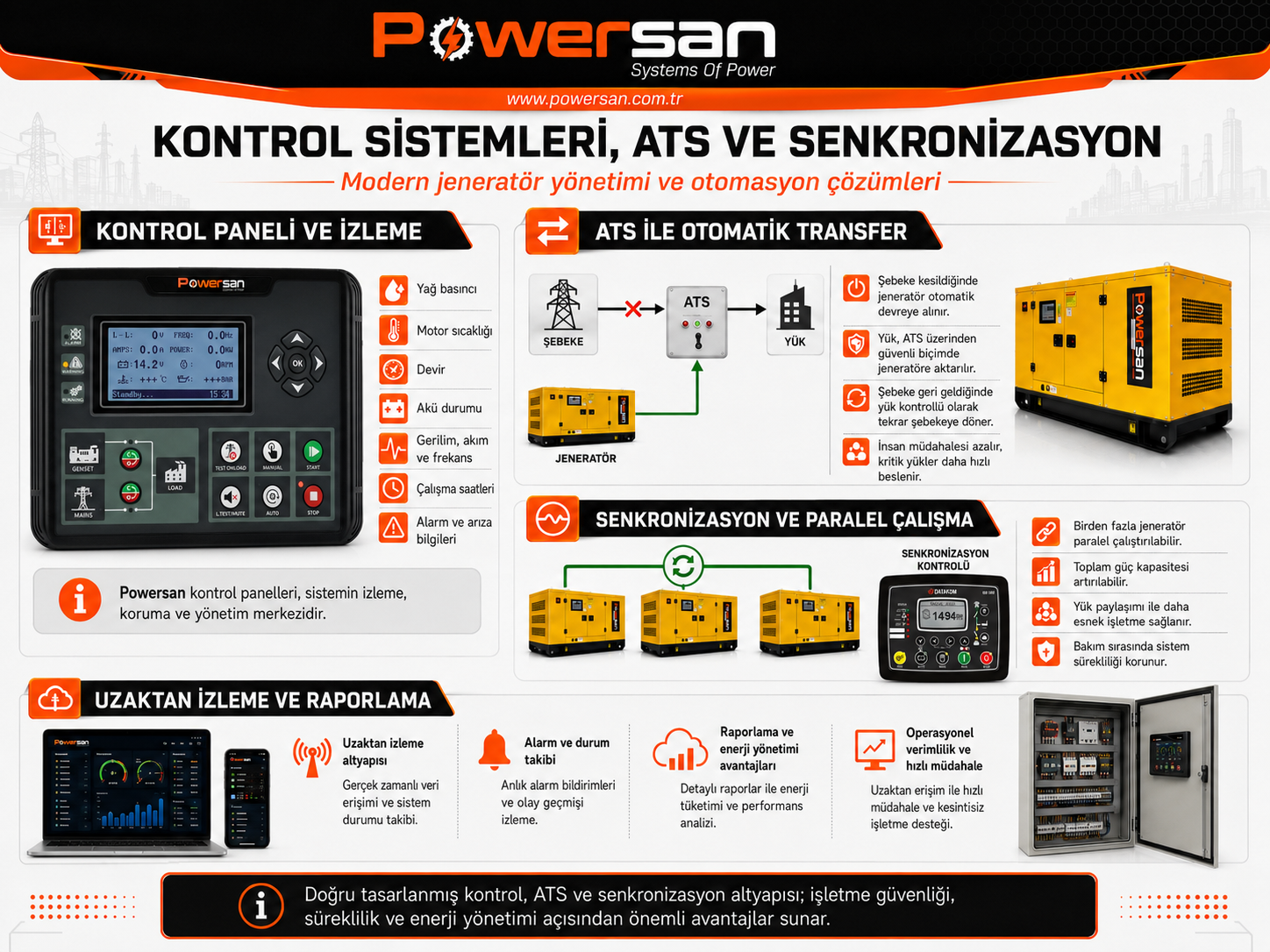 Kontrol, ATS, senkronizasyon ve uzaktan izleme katmanları aynı enerji yönetim mimarisinin parçalarıdır